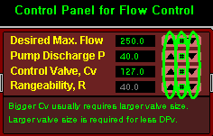 Graph and Control Panel 